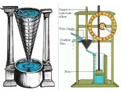 Water Clock — 3.png